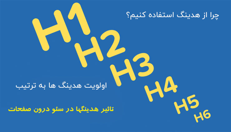 ساختار URL صفحات